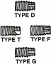 Thread Cutting Screw Types